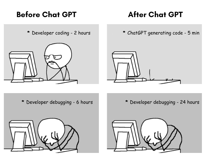 ChatGPT Meme
