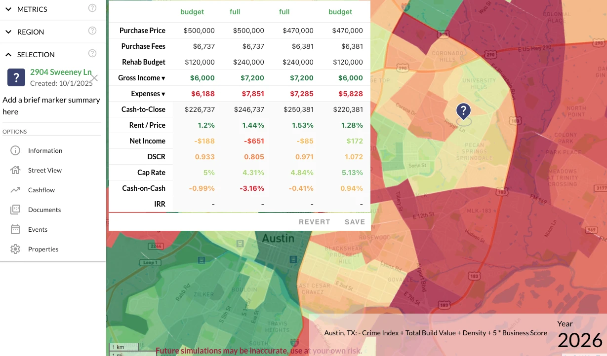 Property underwriting pro-forma showing purchase price, cash-on-cash return, cap rate, and financing scenarios